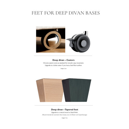 Hypnos Deep Pocket Sprung Divan An informational graphic titled