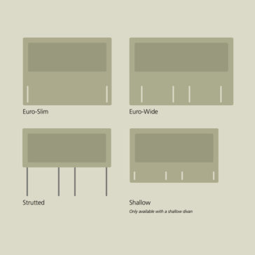 Hypnos Isobella Padded Headboard