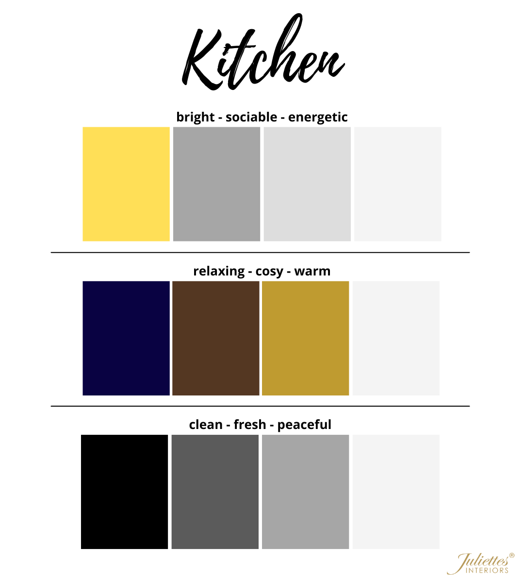 Kitchen home schemes colour palette 