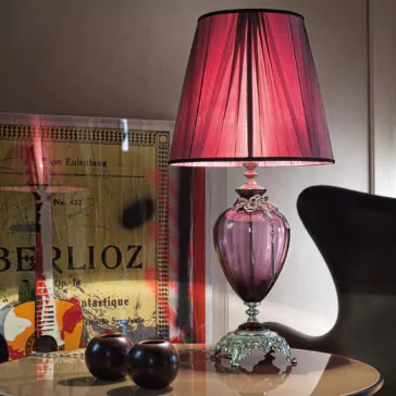 A Large Ornate Jewelled Glass Table Lamp with a red lampshade sits on a wooden surface next to two black spherical objects. In the background, a framed vintage poster featuring musical notes and instrument illustrations is partially visible.
