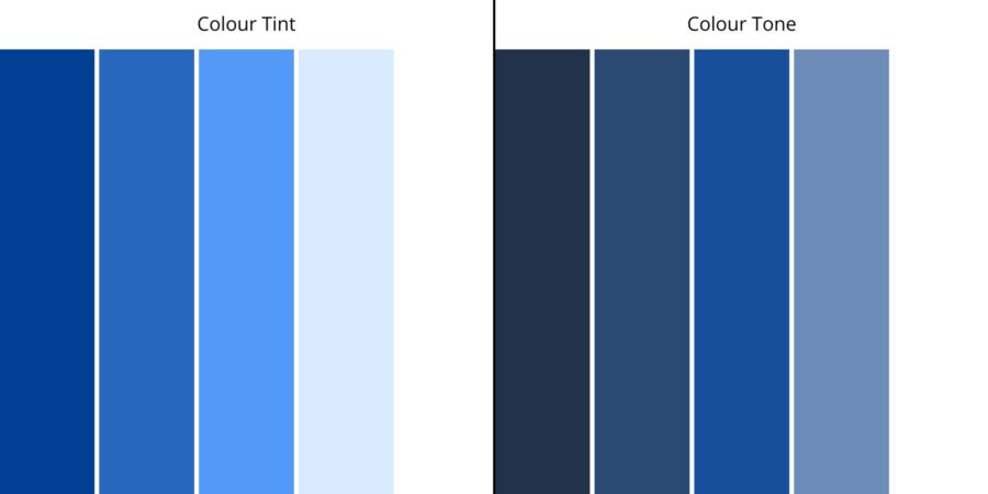 Tints Adding White Colour Theory for Interior Design Guide | Juliettes Interiors