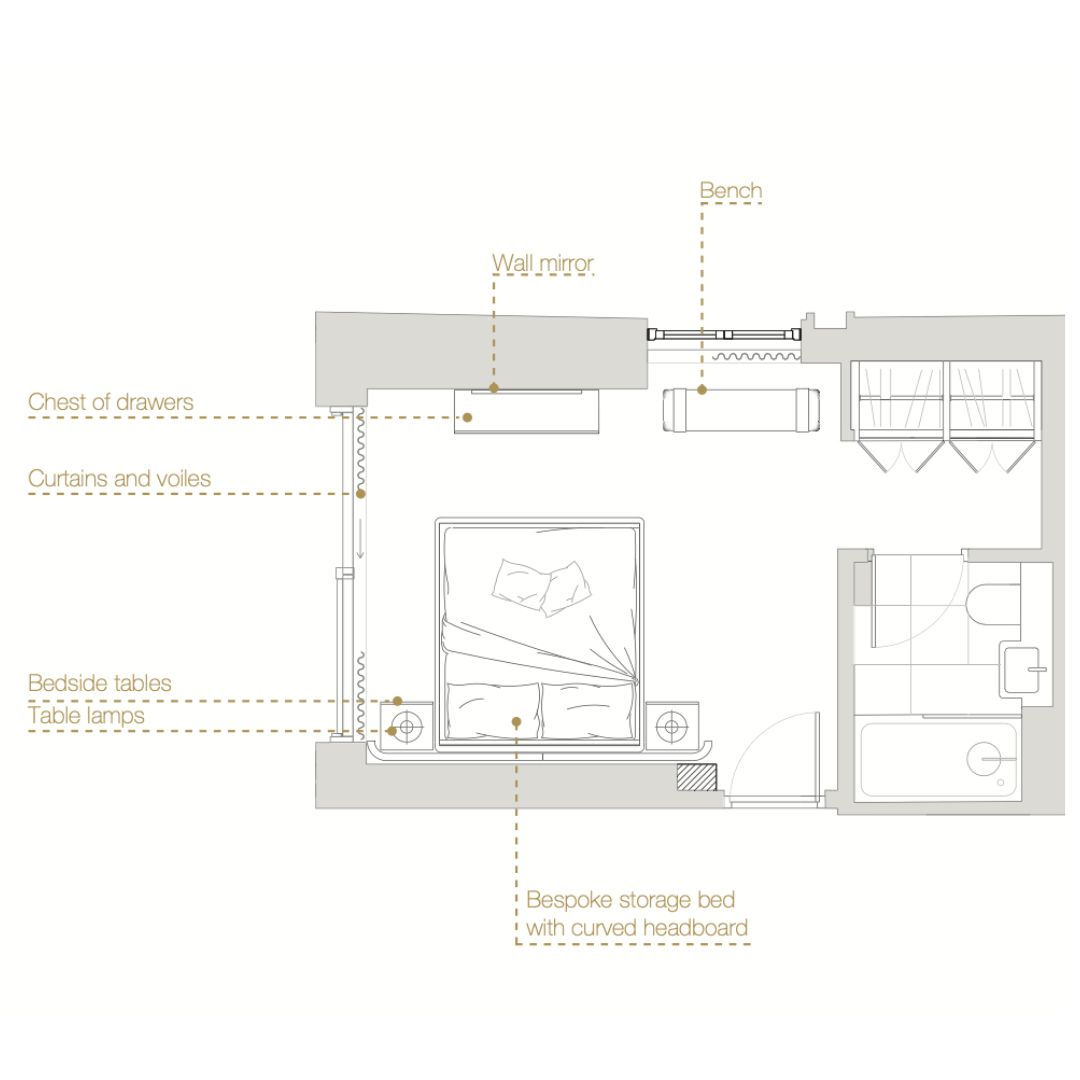 Luxury Bedroom Interior Design Guide | Juliettes Interiors